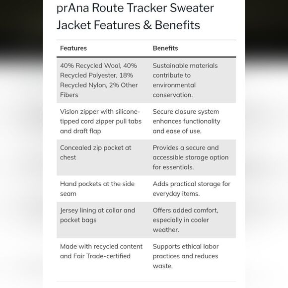 NWT Prana Route Tracker Sweater Jacket Dark Iron Grey Full Zip Size L - Picture 12 of 12